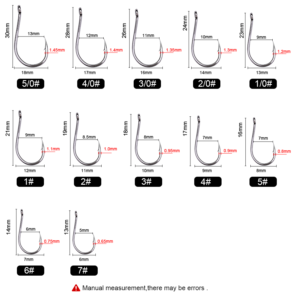 FTK CHINU Fishhook with Ring B - đánh giá và giá Fishing Hook Assortment