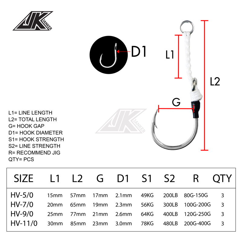 JK HV Nặng Hỗ Trợ Câu Cá Biển  - đánh giá và giá Fishing Hook Assortment
